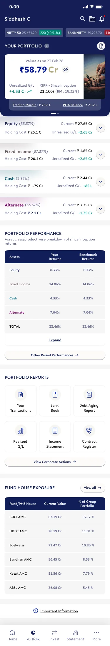 The whole portfolio, explained